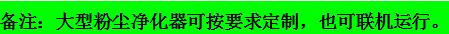 粉尘净化器