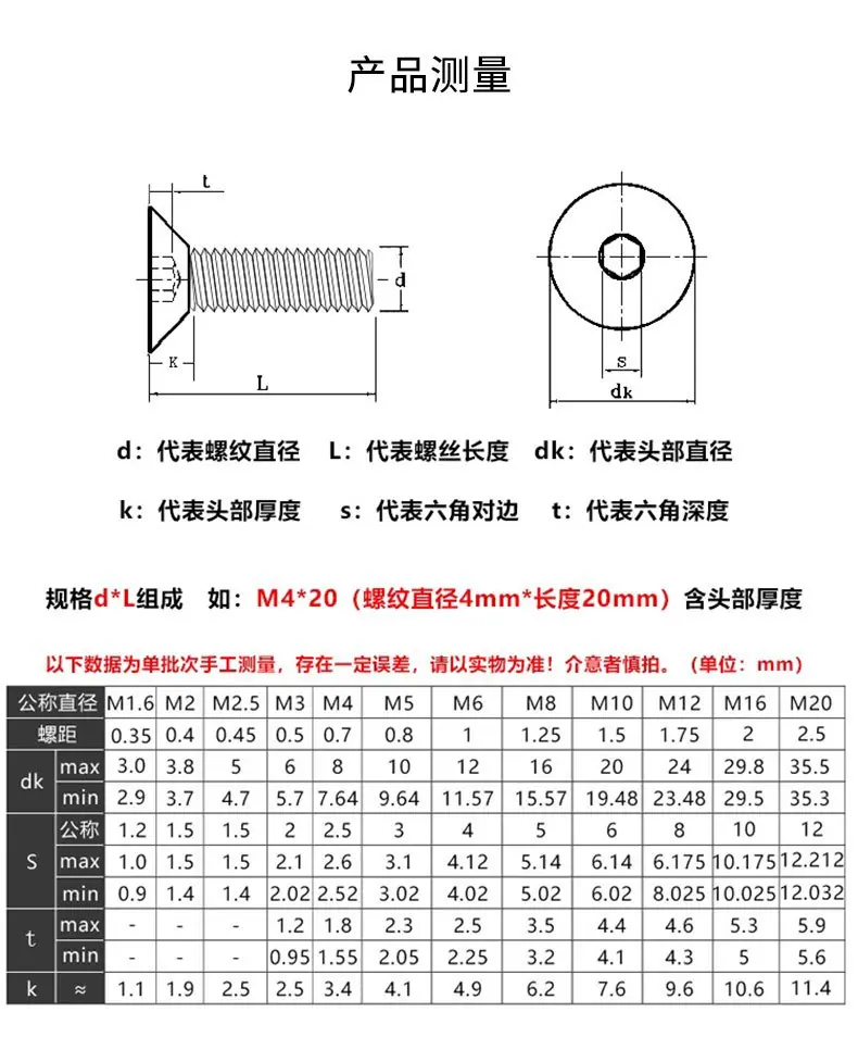 参数.jpg