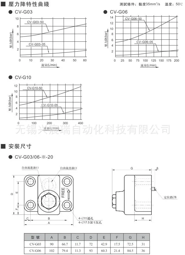 CV板式直角单向换向阀-2.jpg