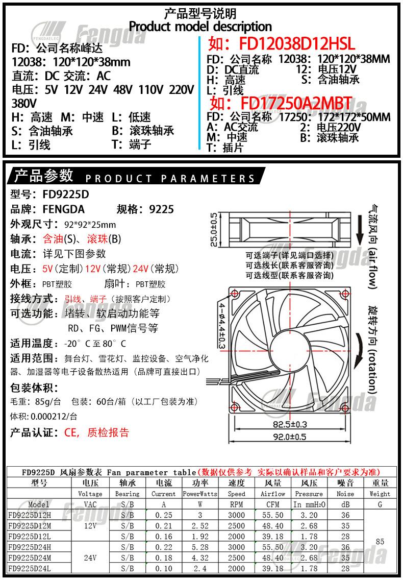 9225产品说明和产品参数.png