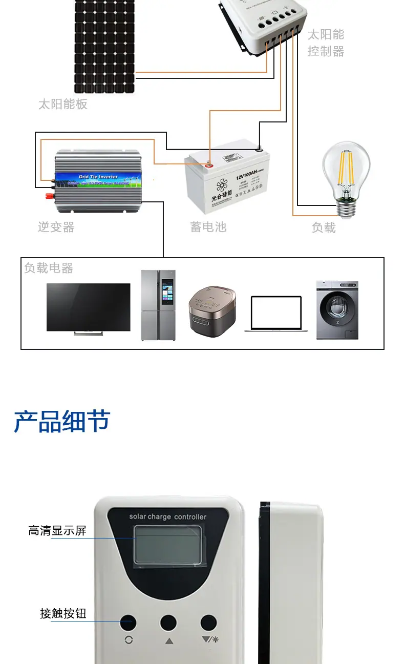 太阳能控制器_06