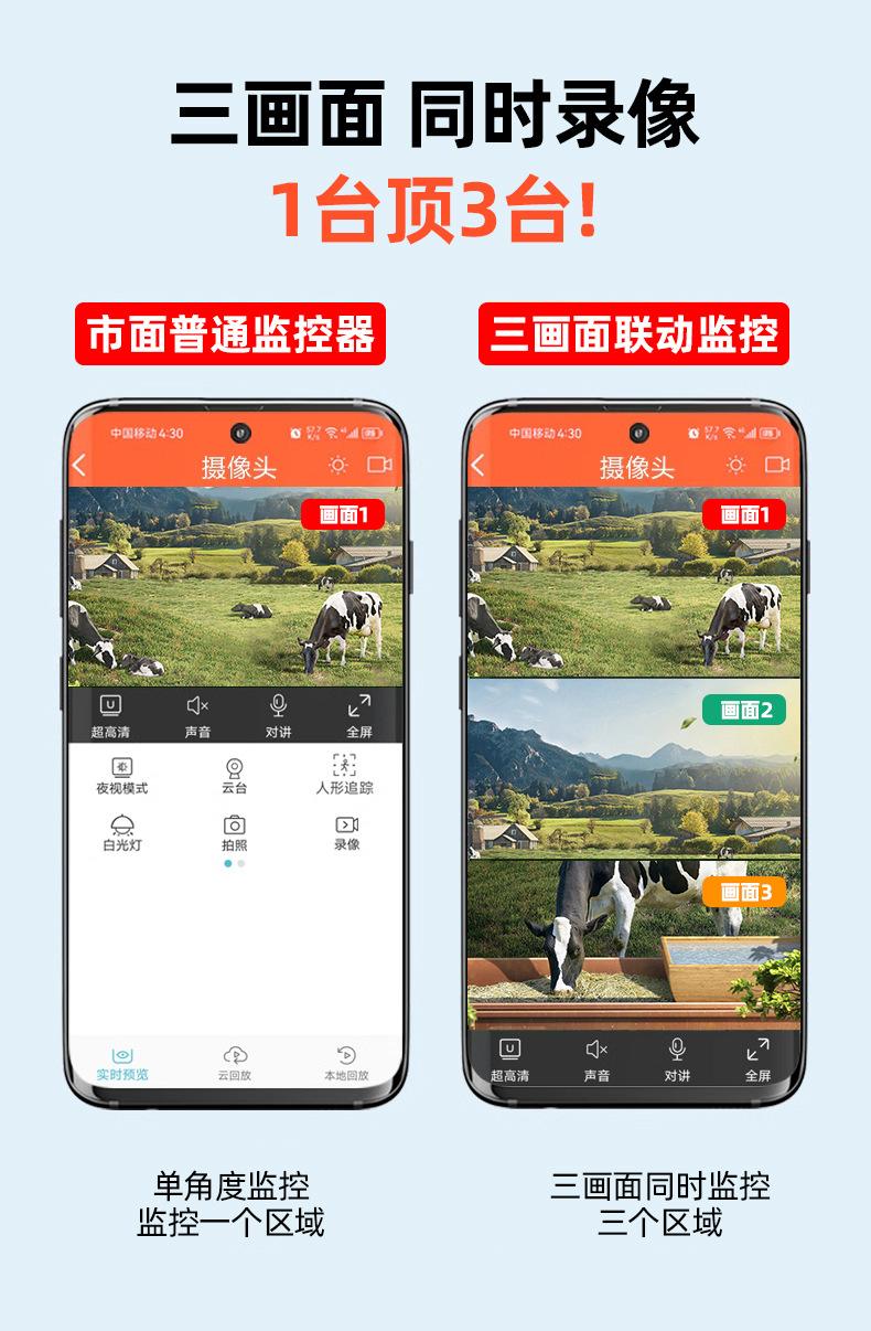 三面画监控摄像头网络高清