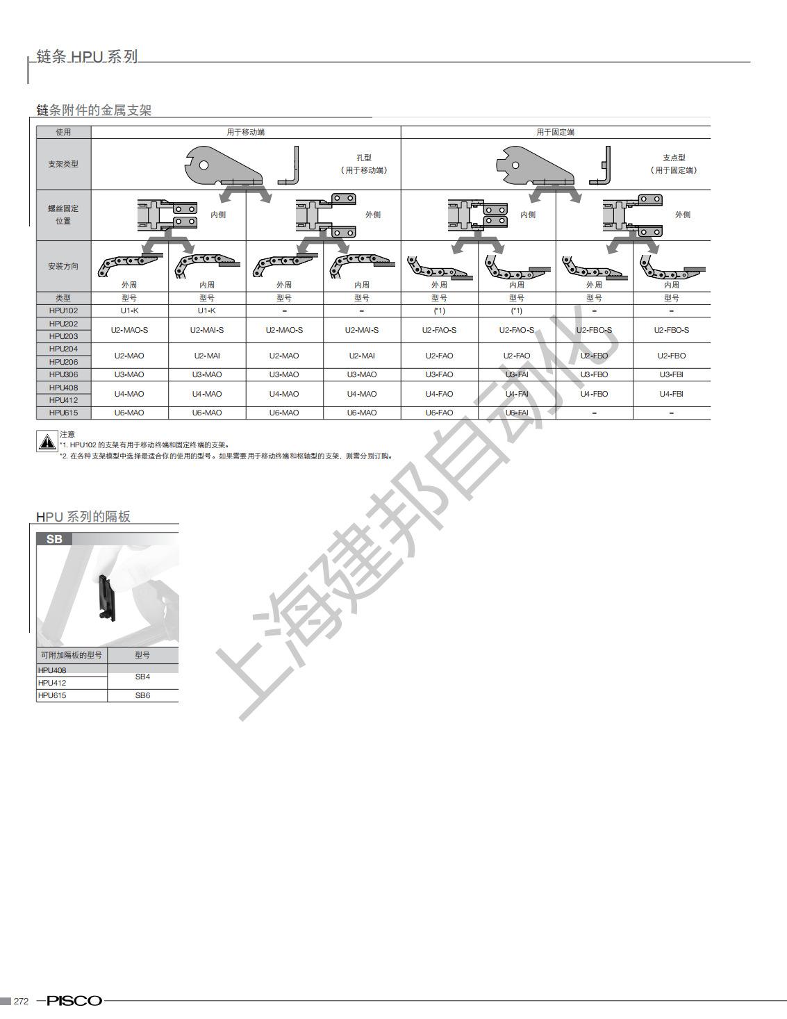 开放型(HPU)系列-15470750378-HPU_01