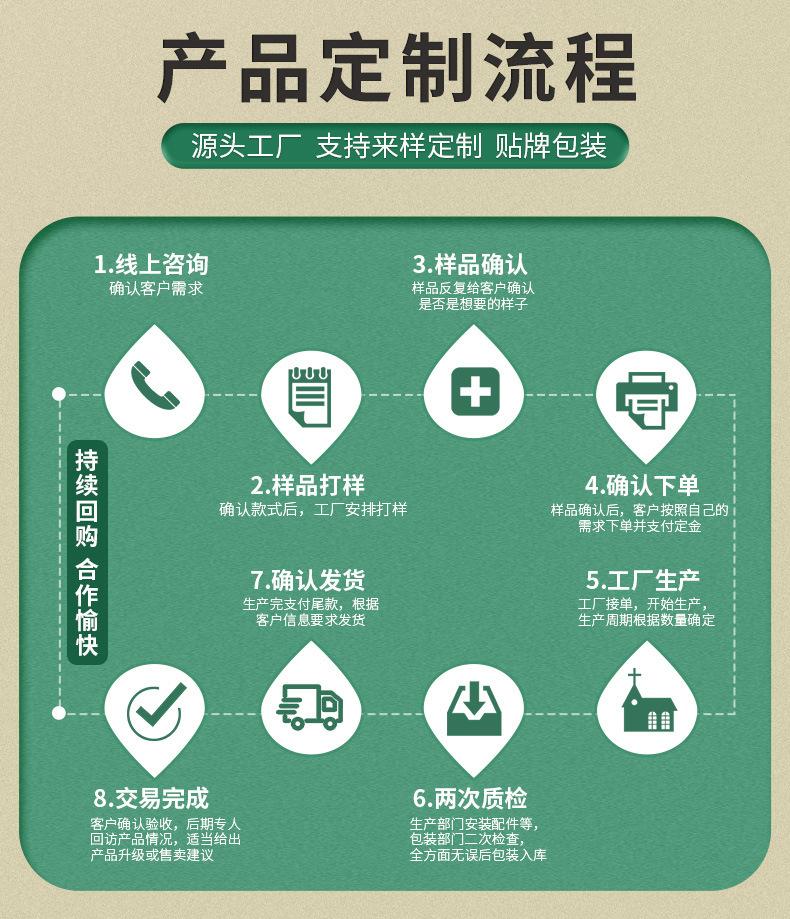 790黄松画架详情页制作_14.jpg