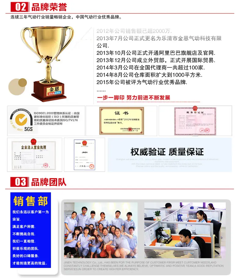 鍏徃浠嬬粛-2
