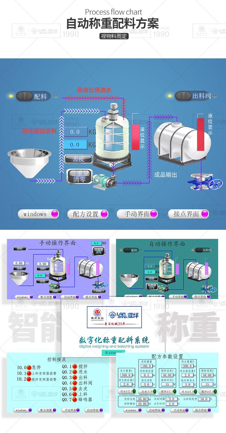 南洋秘鲁草酸液称重生产线_04.jpg