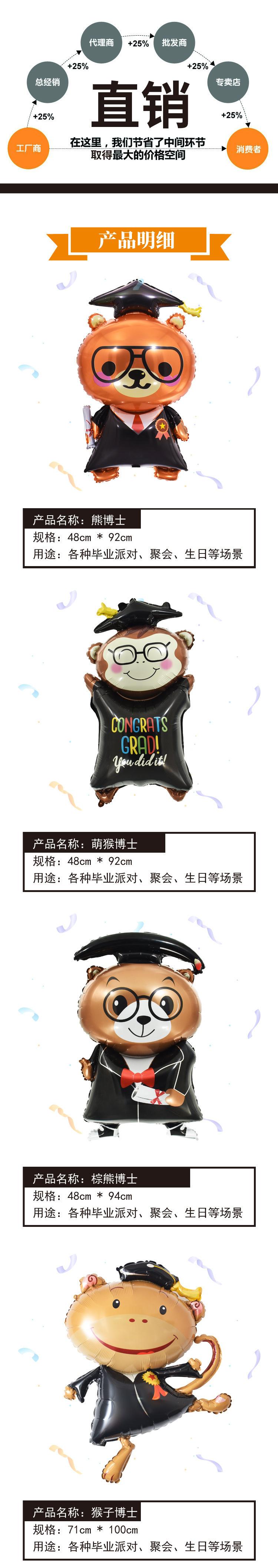 毕业 1