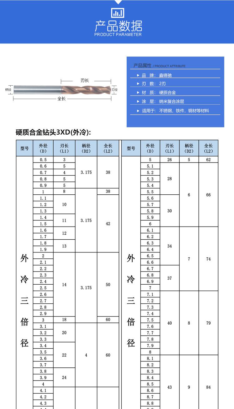 详情4
