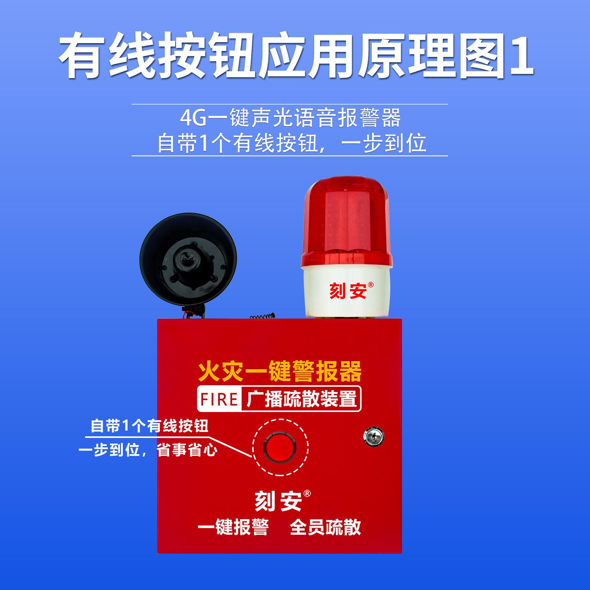 7191G4 刻安15