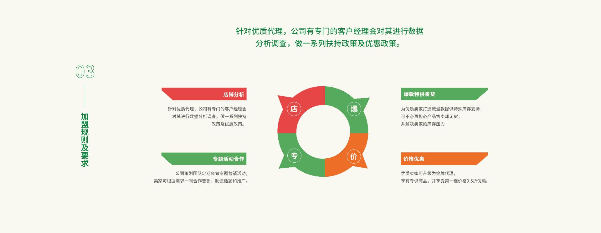 二级页面_08.jpg