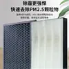 Adecuado para elemento de filtro de purificador de aire Sharp Filtro de carbón activado Fz-D50Hfdf/Fz-D40Hfehepa