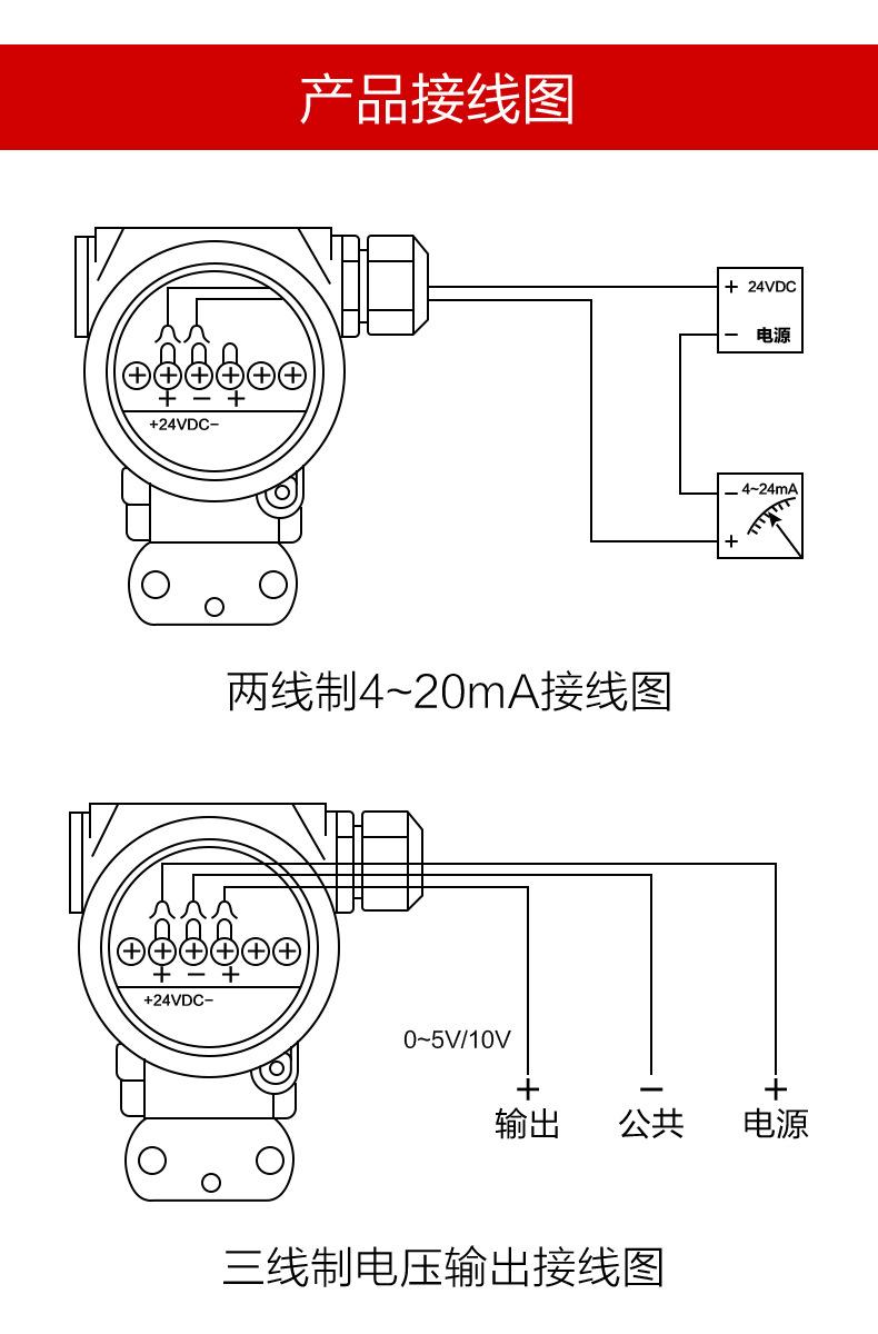 SBWZ-2088一体温度变送器_05.jpg