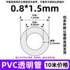 Manguera de PVC transparente capilar tamaño pequeño carcasa de tubo de plástico tubo horizontal resistente al aceite resistente a ácidos y álcalis diámetro interior 0.8-50mm