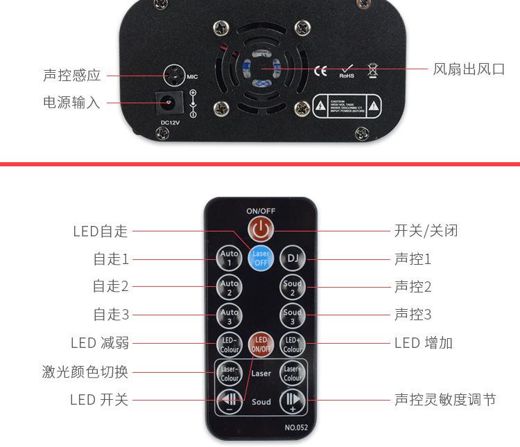 5孔128图激光灯750