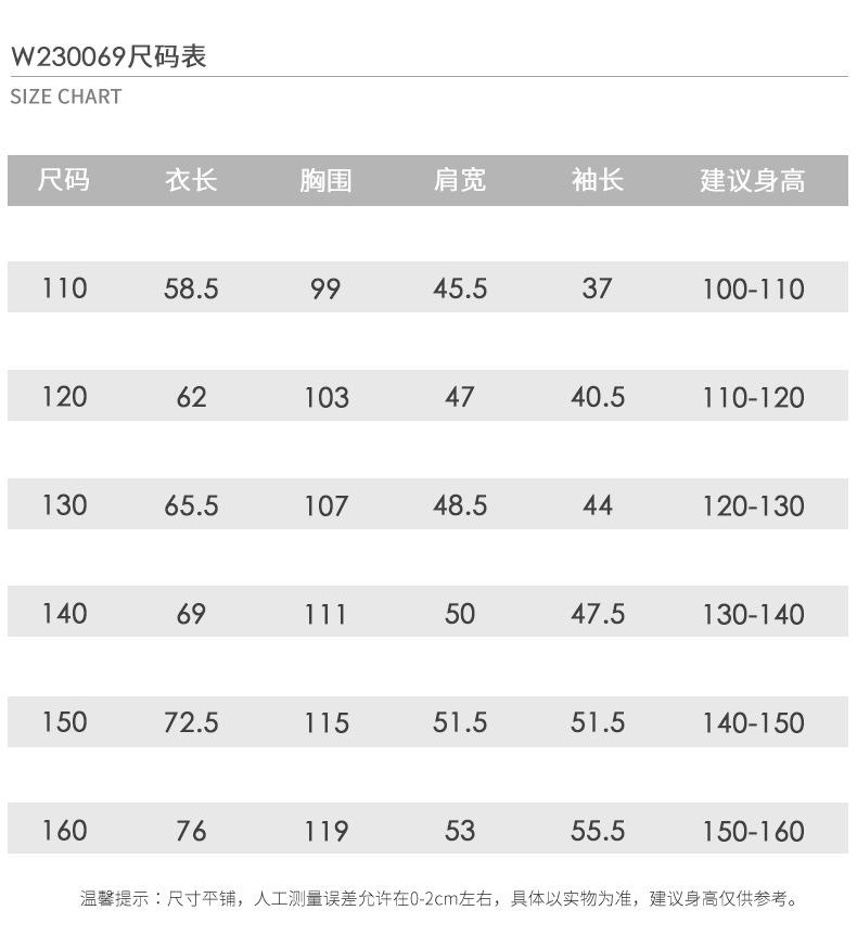 尺寸表