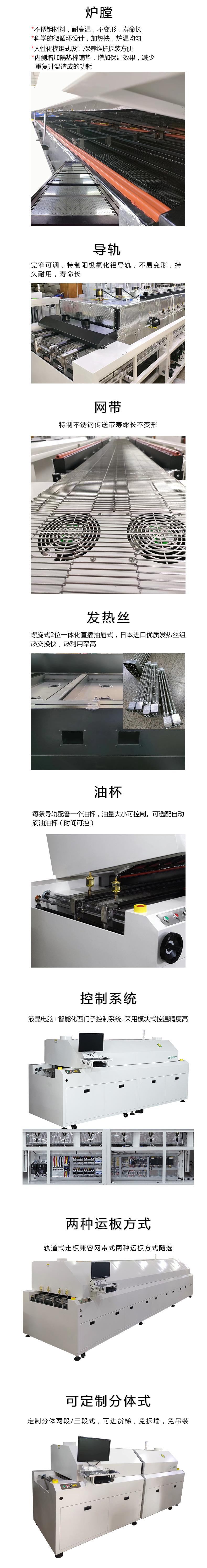 回流焊详情细节.jpg