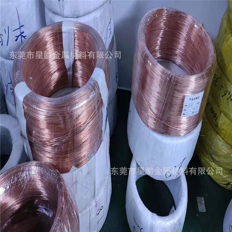 72d7e7ed59cea64451e00cc1218b4e