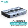 Momento Maxwell (MT-viki) Tarjeta de Captura de Video HDMI para Grabación de Juegos en Vivo UHV30-L