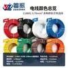 En stock: Cable de Silicona Extra Suave, Cable Eléctrico de Silicona Ultra Suave, Resistente a Altas Temperaturas hasta 200 Grados C Batería de Litio Nueva Energía Cable de Alta Temperatura