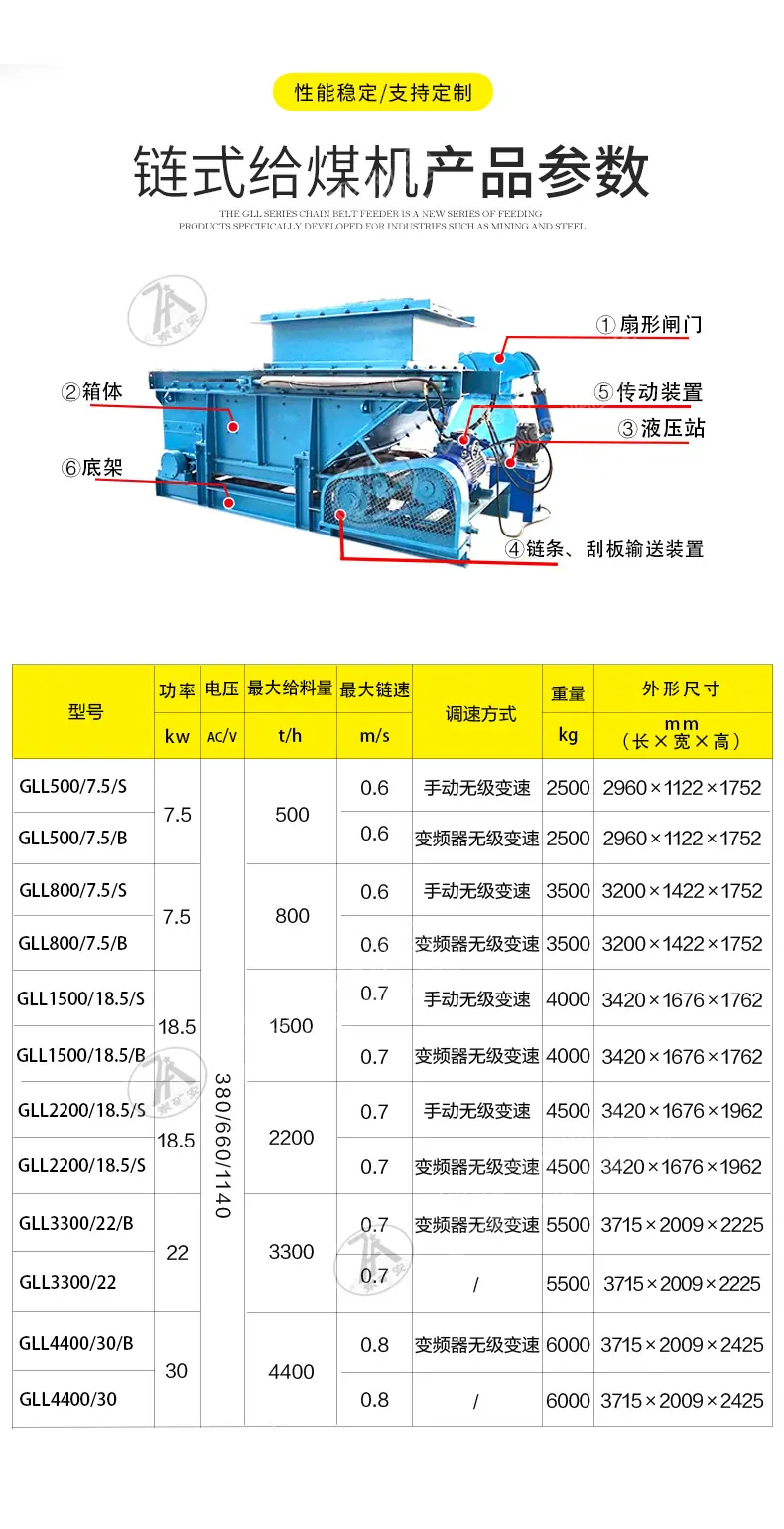 链式给煤机_03.jpg