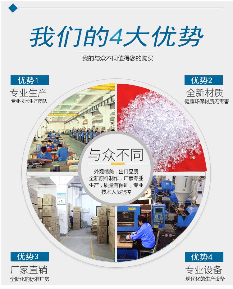 CZ660国标新版详情页_04