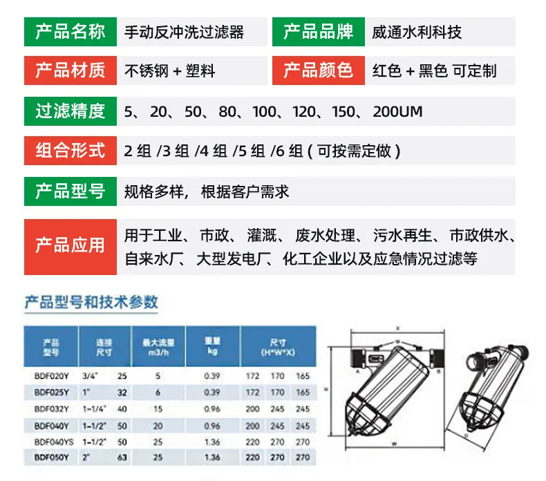 手动反冲洗过滤器_03.jpg