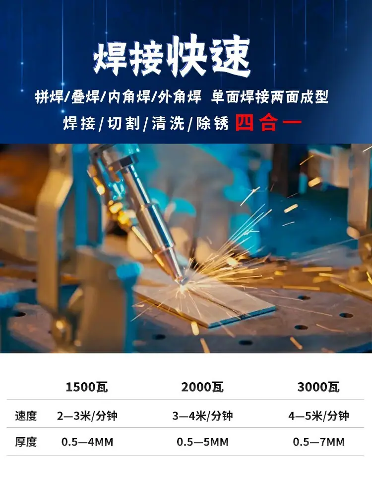 格式工厂3