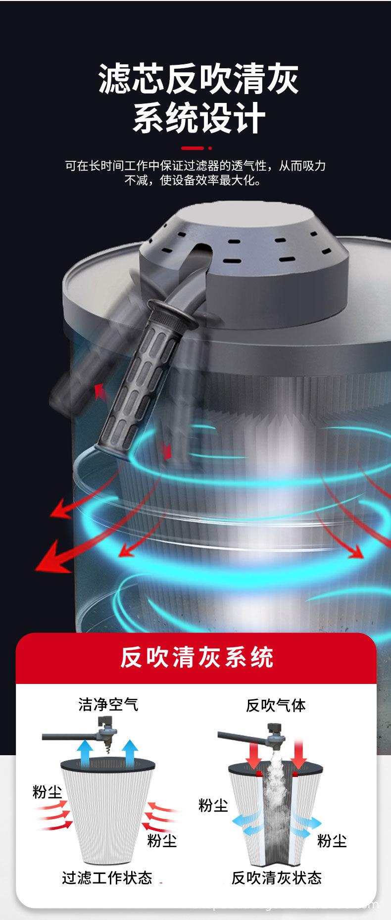 80L电动防爆工业吸尘器_05.jpg