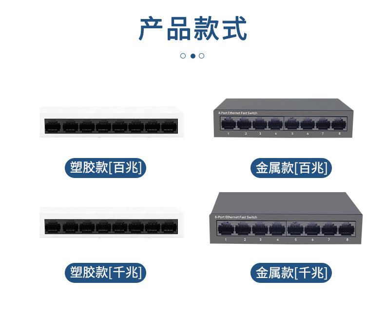 网络集线器