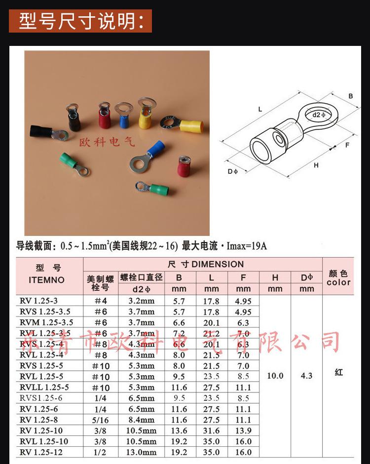 圆形预绝缘端头1_05.jpg