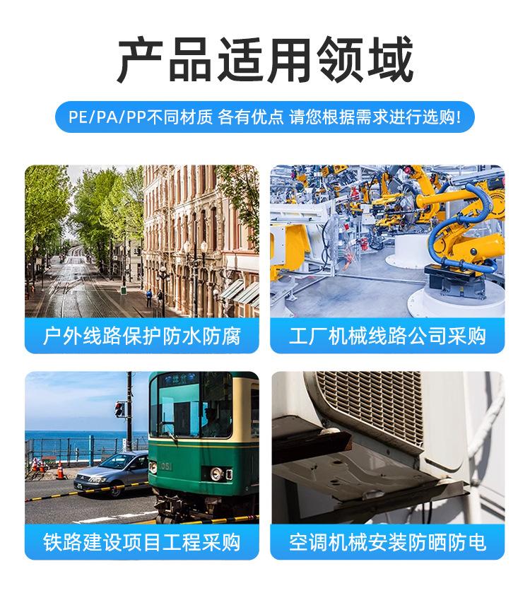 详情页