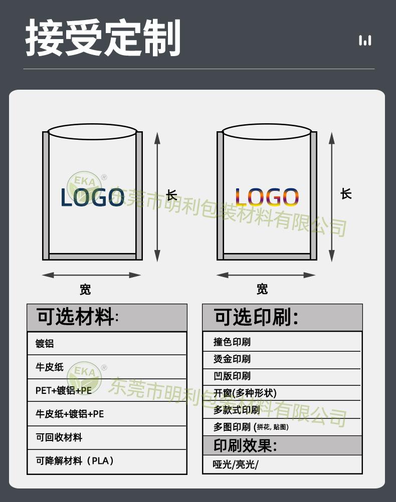 牛皮纸三边封-中文_03