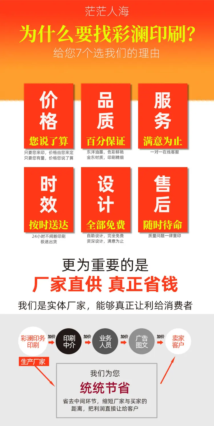 荣誉证书详情页_03