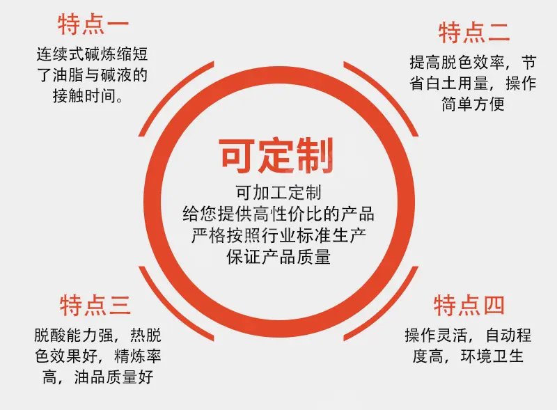 精炼机设备_05.jpg
