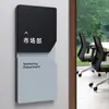 Señalización para Sala de Transmisión en Vivo de Comercio Electrónico de Celebridades de Internet, Señales para Puertas de Oficinas de Empresa, Señales del Departamento de Marketing de Servicio al Cliente de Operaciones