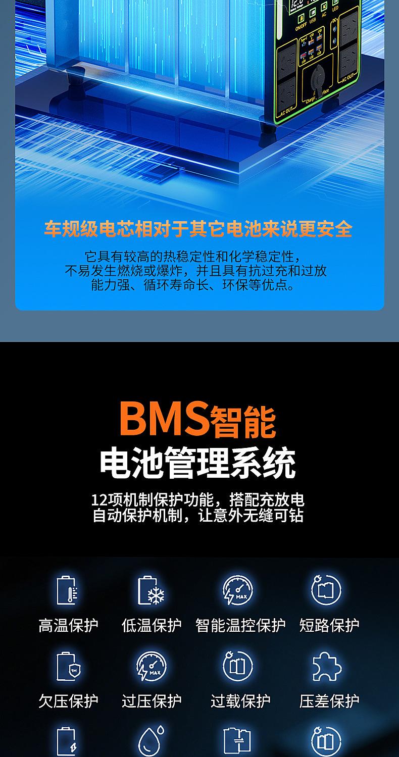 户外移动电源详情_05.jpg