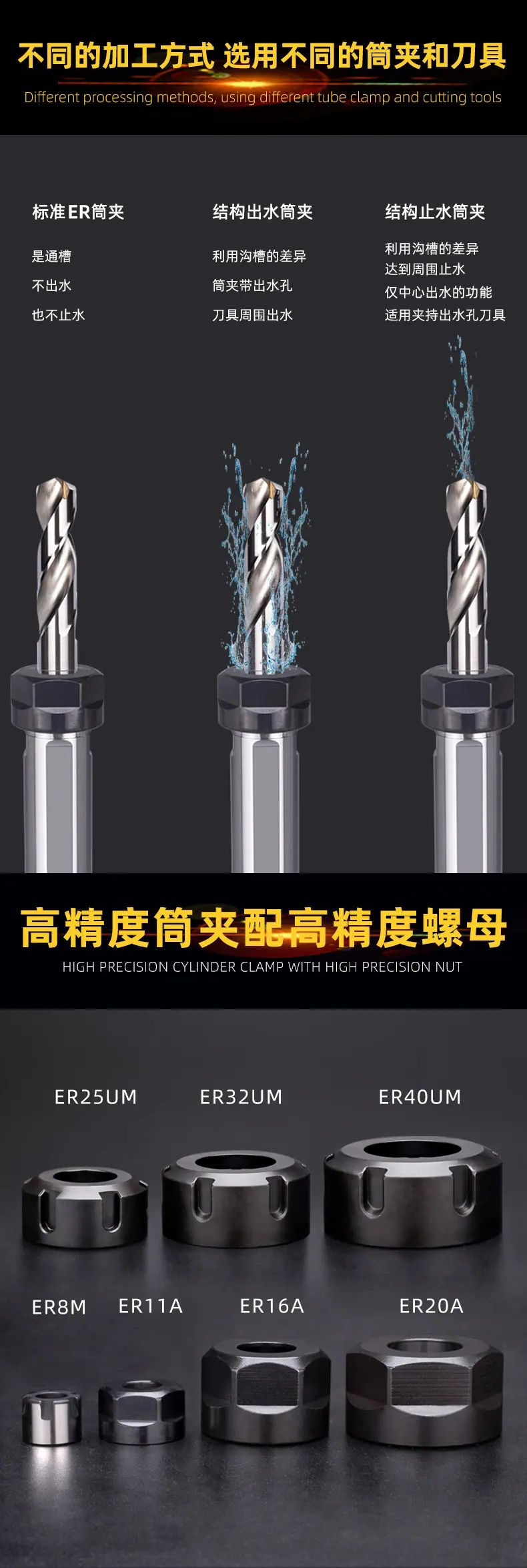 ER筒夹合集详情_04.jpg