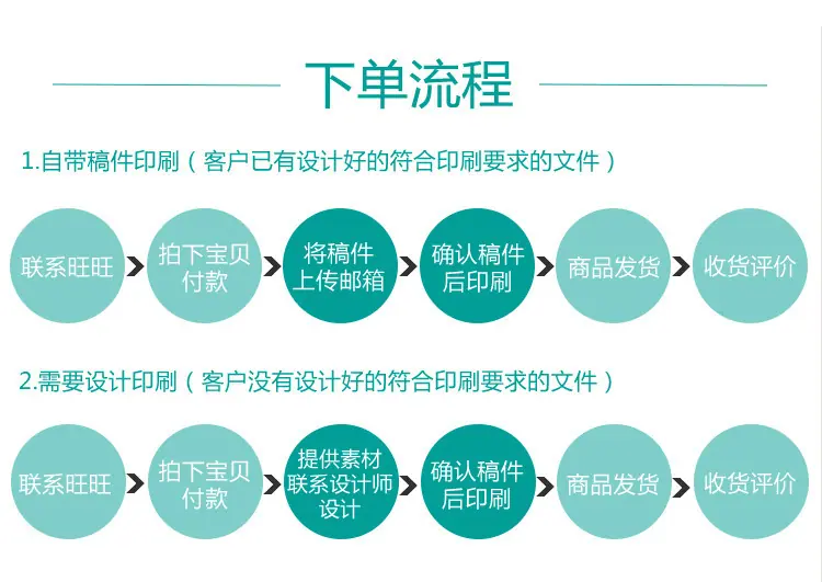 一键复制_20240220110021