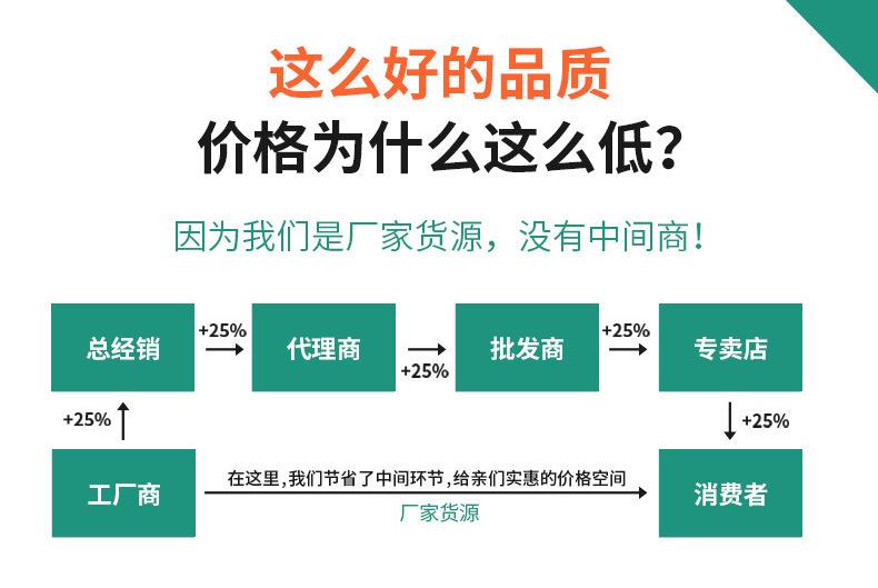 链板输送机