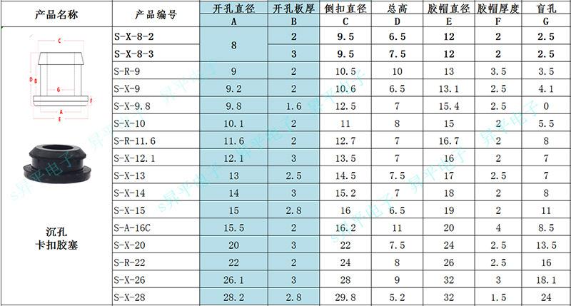 沉孔卡扣胶塞.jpg
