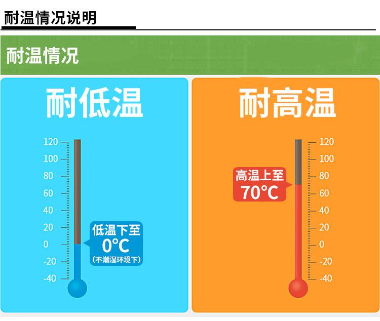 三防热敏不干胶.jpg