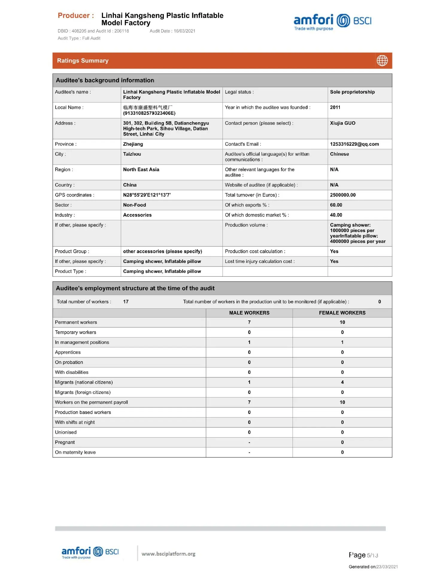 BSCI report-5.jpg