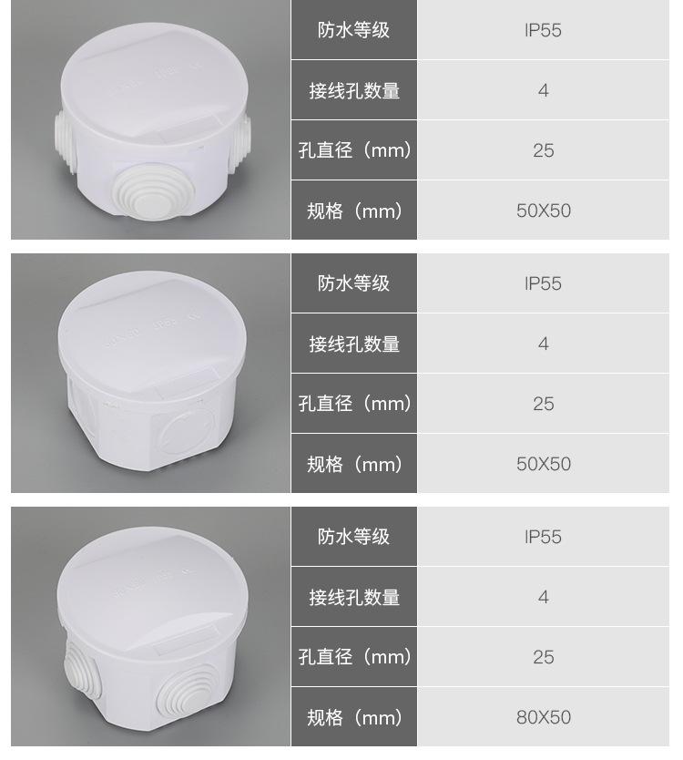 塞头防水盒