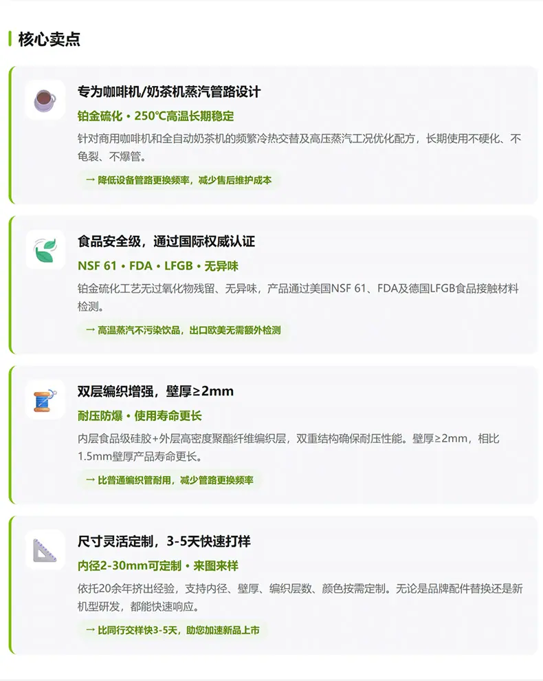 硅胶编织管核心卖点