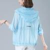 Ropa de protección solar transfronteriza de margaritas para mujer, anti-ultravioleta, de manga larga, verano 2024, para madres de mediana edad, abrigo fino, tendencia de estilo extranjero