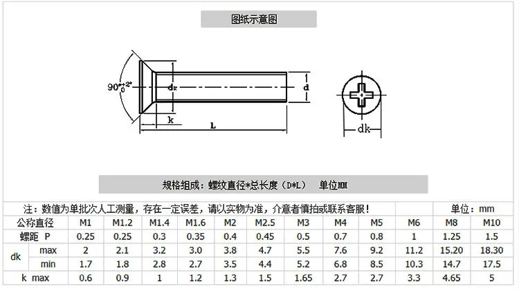 GB819