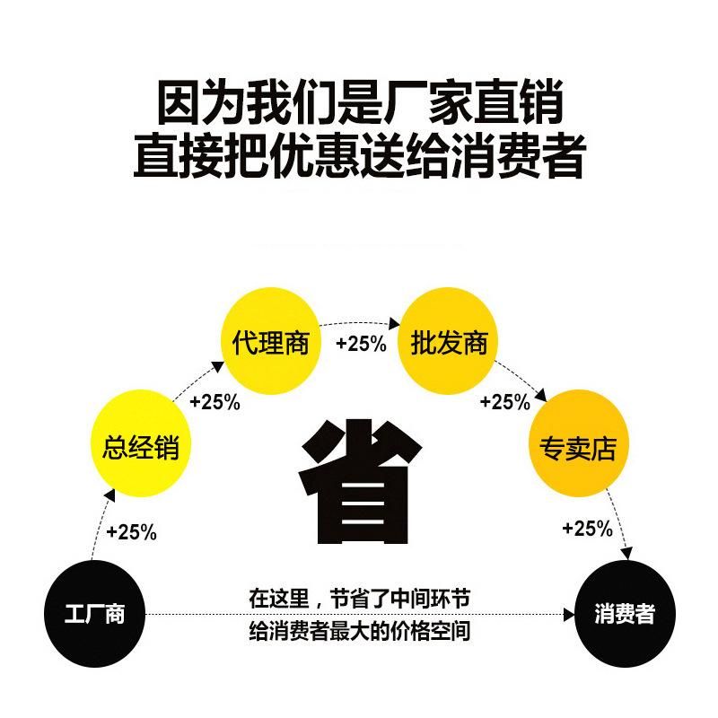 3331957725_569642364