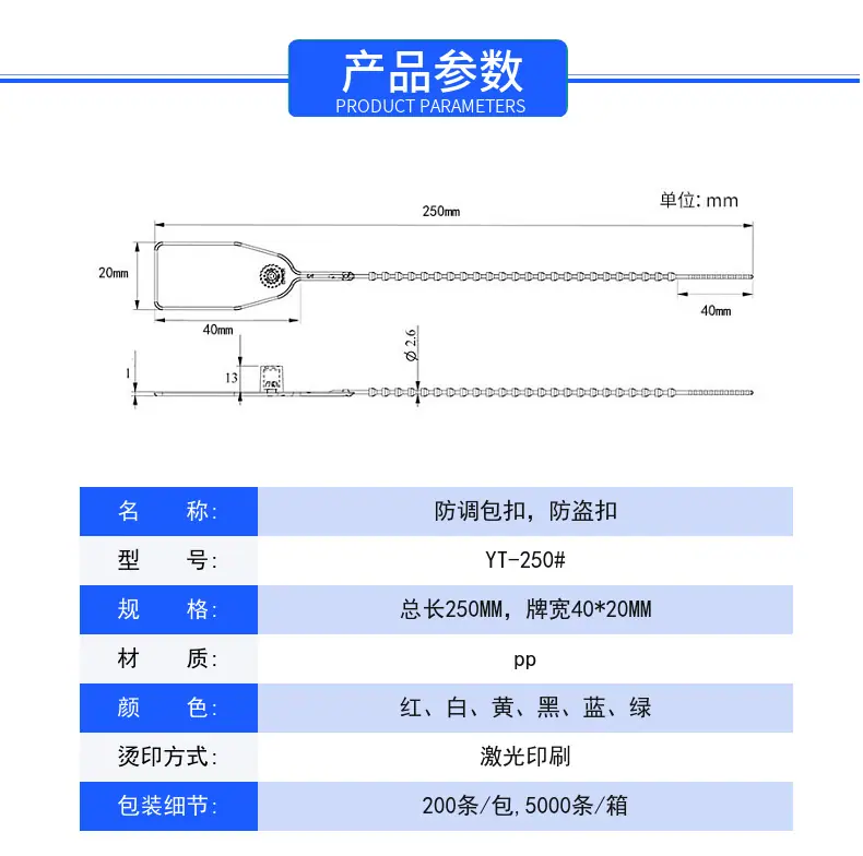 详情