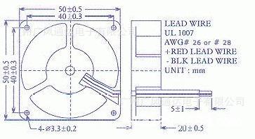 dfa77f2f0f86b0c208d5726e883355