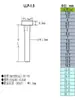 Columna de Guía de Luz Transparente de Cabeza Plana Llp-1.5Mm con Marcas de Muesca Tubo Emisor de Luz LED de Parche 2.54-30.5mm Barra Guía de Luz